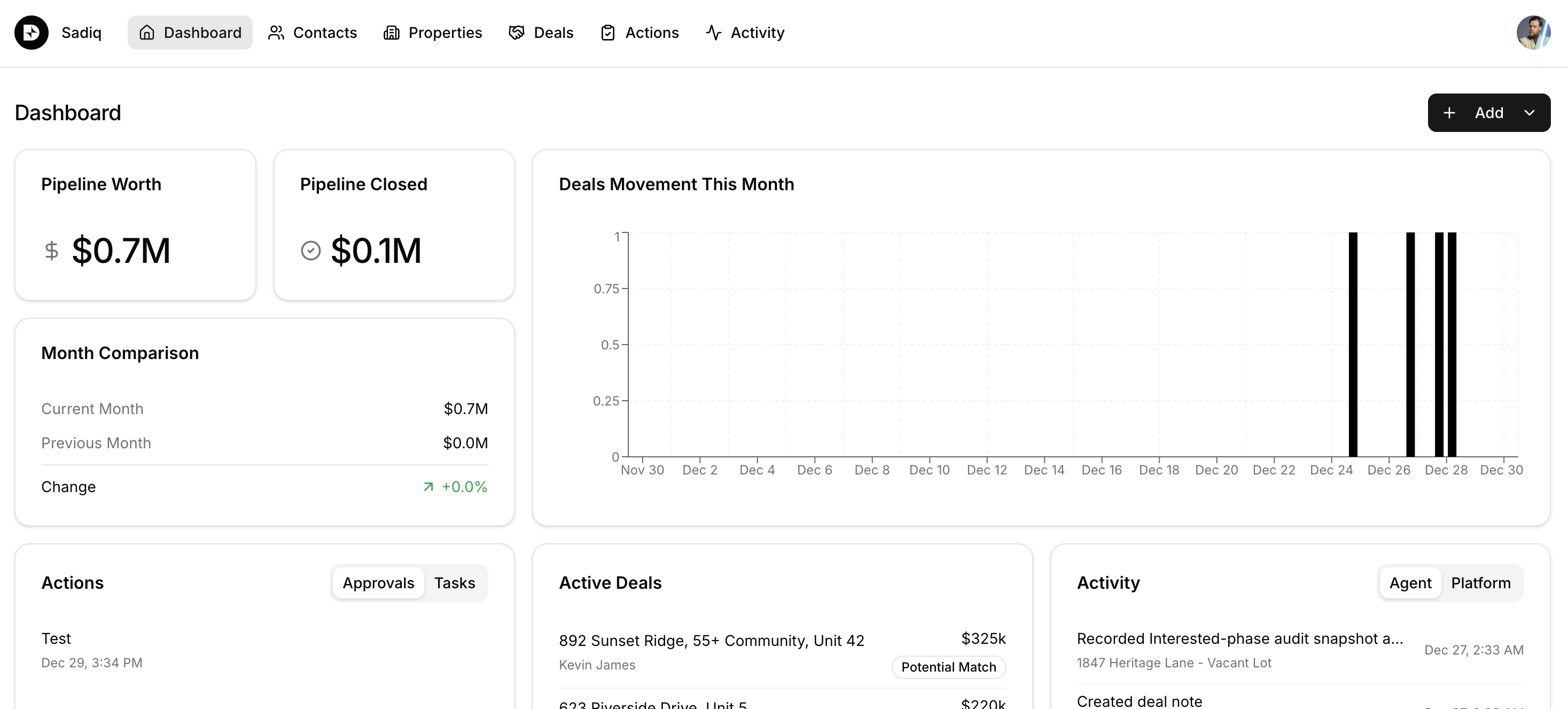 Sadiq Platform Dashboard